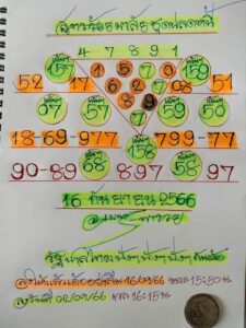 หวยเนตรพารวย 16/9/66