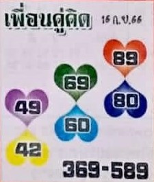 หวยเพื่อนคู่คิด 16/9/66