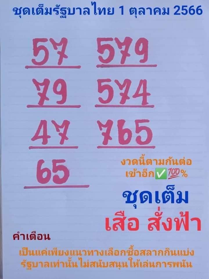 หวยเสือสั่งฟ้า 1/10/66