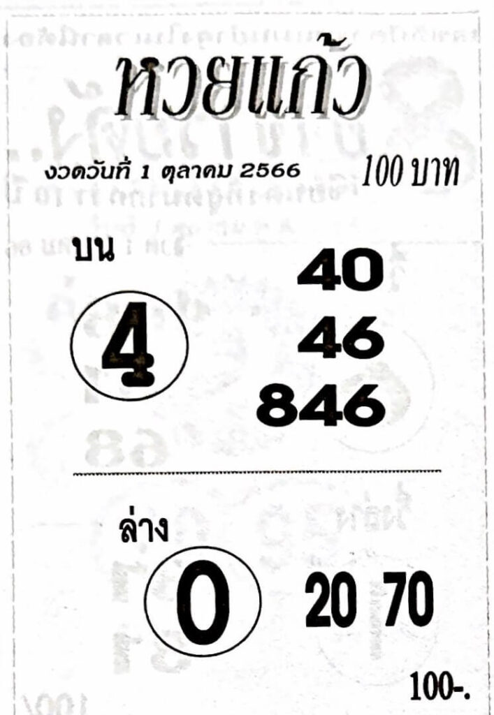 หวยแก้ว 1/10/66
