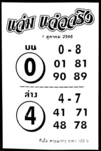 หวยแจ่มแจ๋วจริง 1/10/66