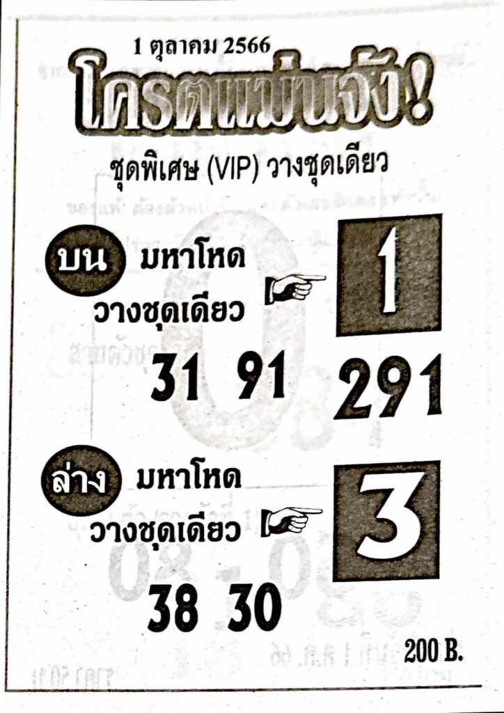 หวยโครตแม่นจัง 1/10/66