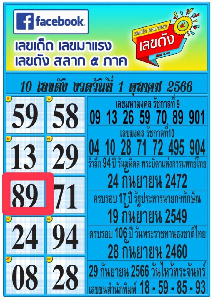 เลขดังสลาก5ภาค 1/10/66