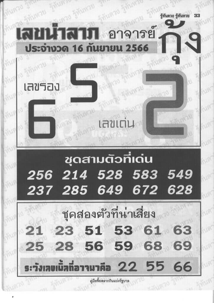 เลขนำลาภอาจารย์กุ้ง 16/9/66