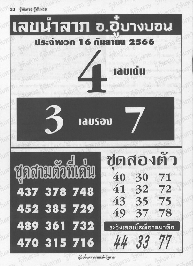 เลขนำลาภอาจารย์อู๋บางบอน 16/9/66