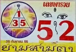 เลขพารวย 16/10/66