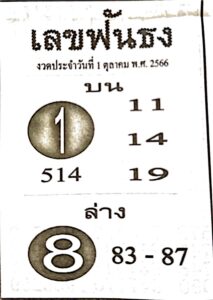 เลขฟันธง 1/10/66