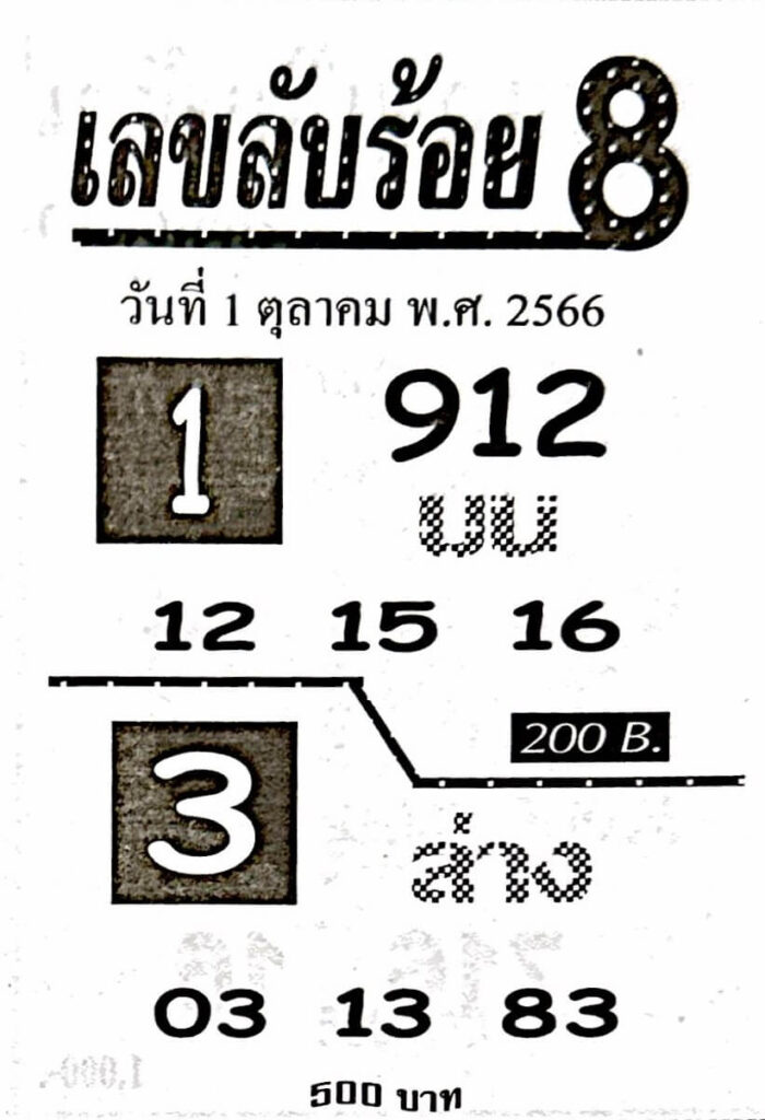 เลขลับร้อย8 1/10/66
