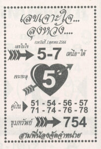 เลขเจาะใจลุงหวัง 1/10/66