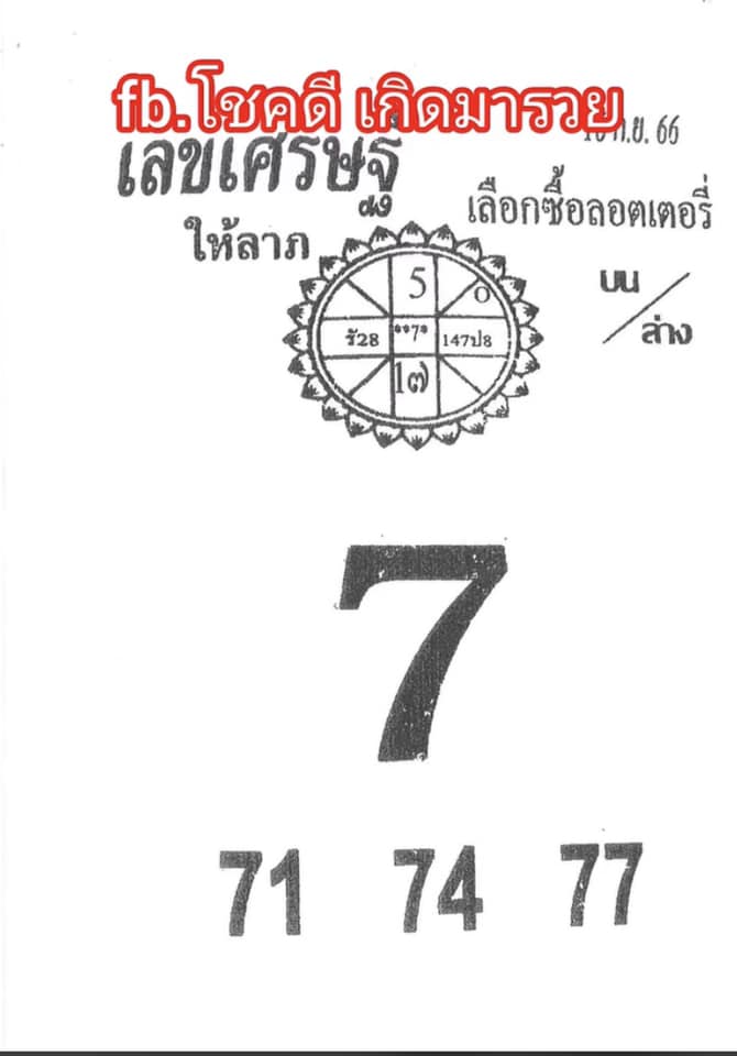 เลขเศรษฐี 16/9/66