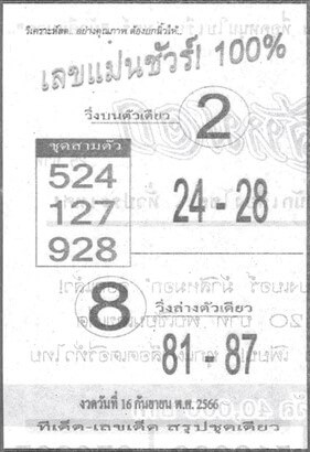 เลขแม่นชัวร์ 16/9/66