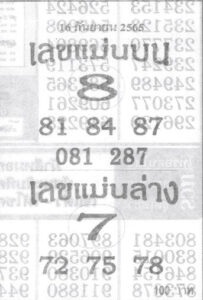เลขแม่นบนแม่นล่าง 16/9/66