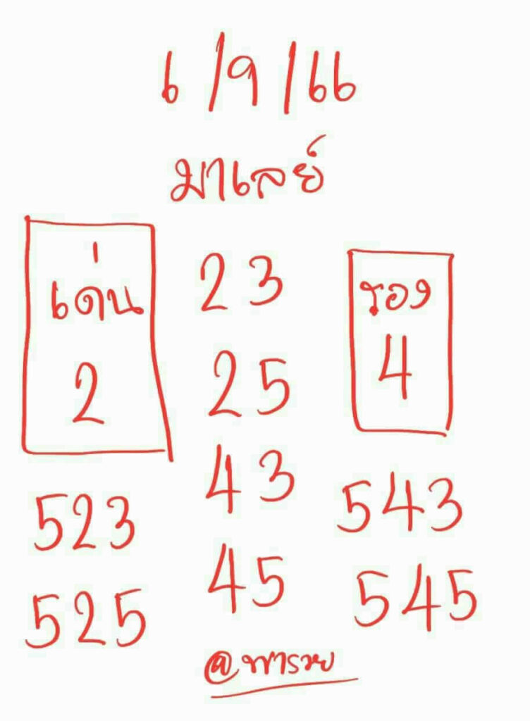 แนวทางหวยมาเล 6/9/66 ชุดที่ 1