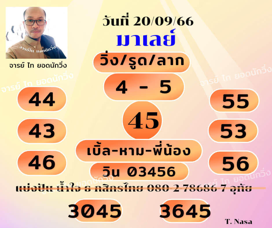 แนวทางหวยมาเลย์ 20/9/66 ชุดที่ 3