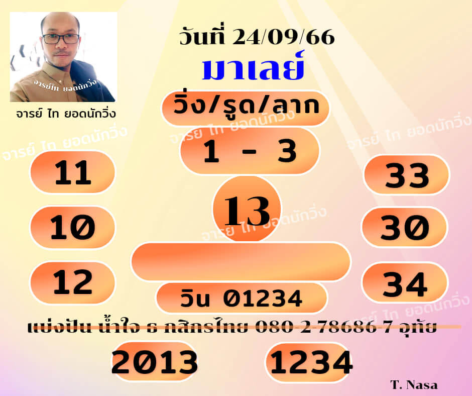 แนวทางหวยมาเลย์ 24/9/66 ชุดที่ 6