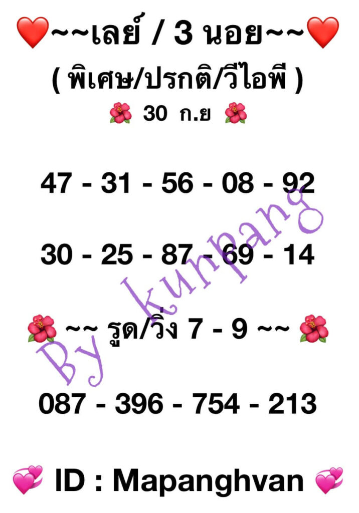 แนวทางหวยมาเลย์ 30/9/66 ชุดที่ 1