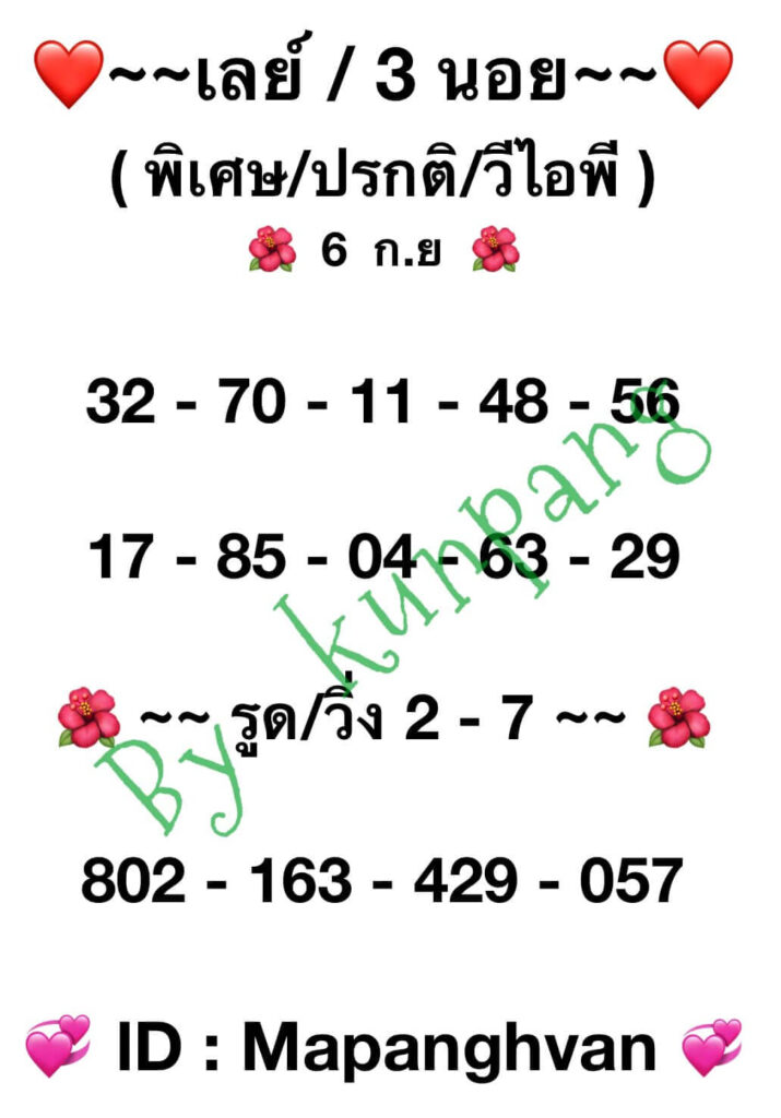 แนวทางหวยมาเลย์ 6/9/66 ชุดที่ 9