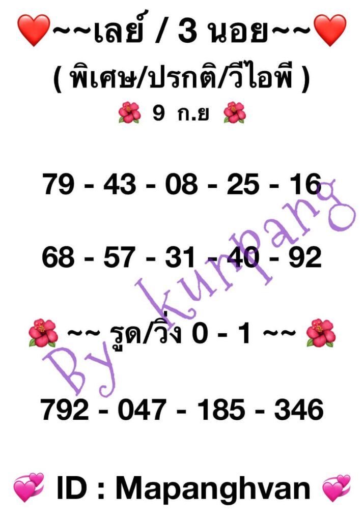 แนวทางหวยมาเลย์ 9/9/66 ชุดที่ 7