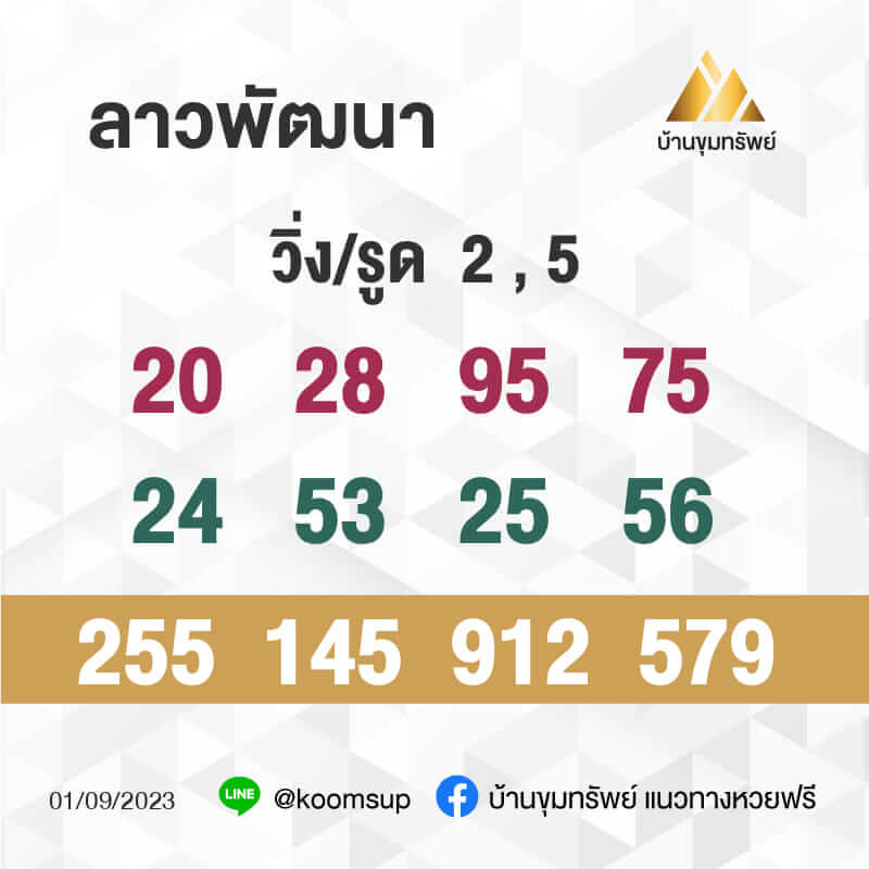 แนวทางหวยลาว 1/9/66 ชุดที่ 3