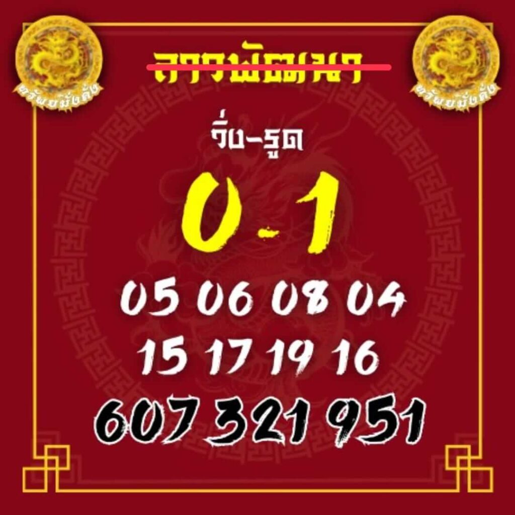 แนวทางหวยลาว 1/9/66 ชุดที่ 8