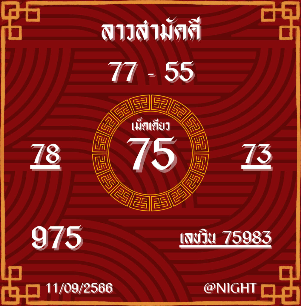 แนวทางหวยลาว 11/9/66 ชุดที่ 6