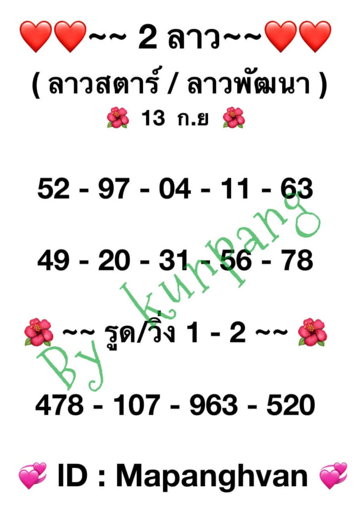 แนวทางหวยลาว 13/9/66 ชุดที่ 7