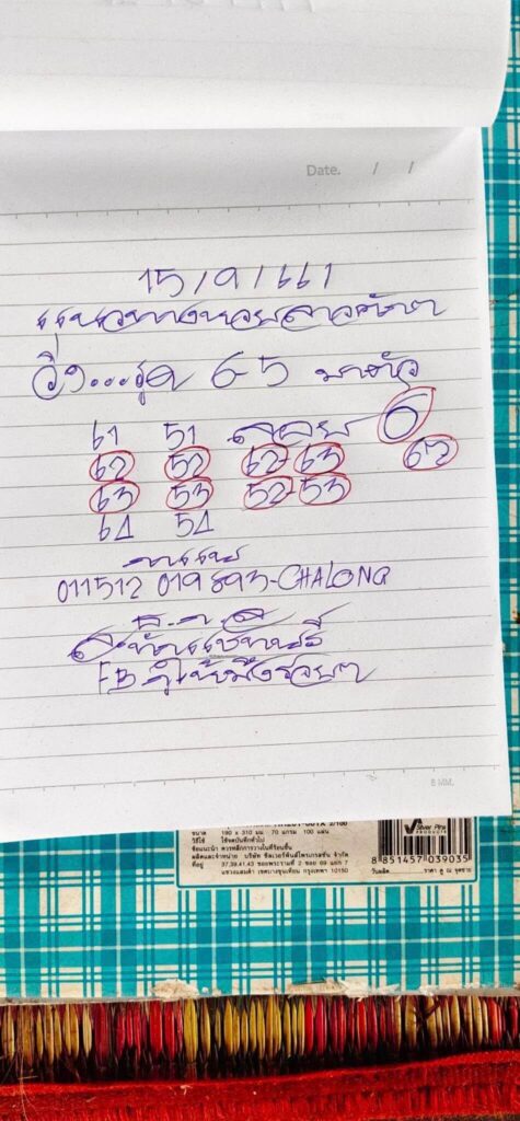 แนวทางหวยลาว 15/9/66 ชุดที่ 3