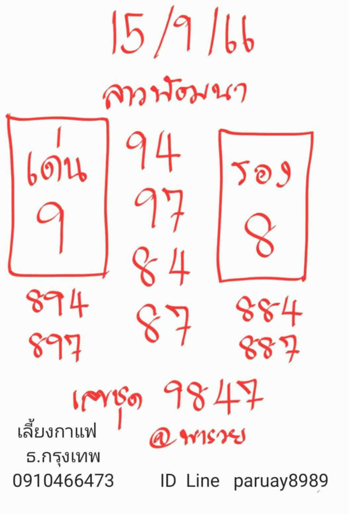 แนวทางหวยลาว 15/9/66 ชุดที่ 4