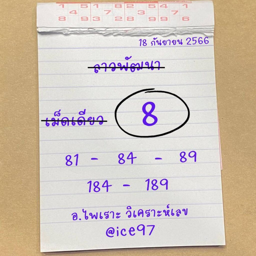 แนวทางหวยลาว 18/9/66 ชุดที่ 1