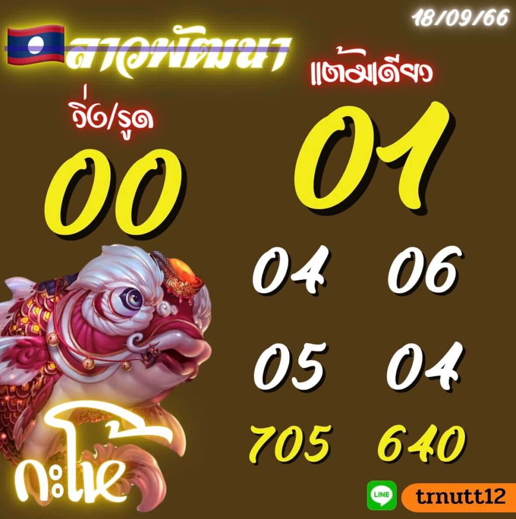 แนวทางหวยลาว 18/9/66 ชุดที่ 10