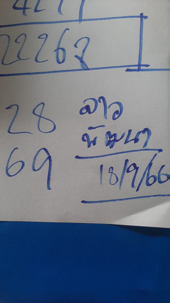 แนวทางหวยลาว 18/9/66 ชุดที่ 11