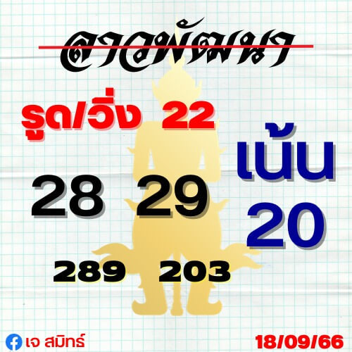 แนวทางหวยลาว 18/9/66 ชุดที่ 2