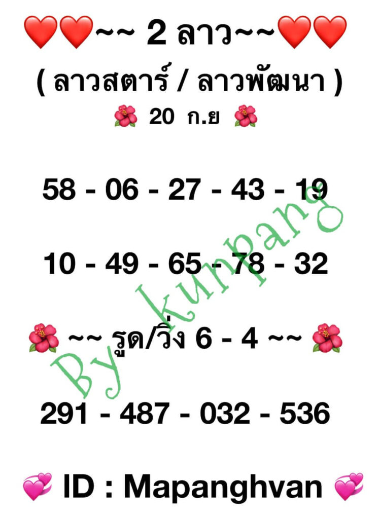 แนวทางหวยลาว 20/9/66 ชุดที่ 11