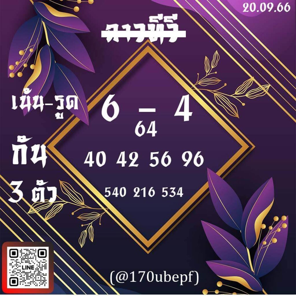 แนวทางหวยลาว 20/9/66 ชุดที่ 15