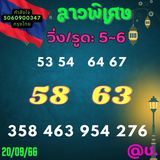 แนวทางหวยลาว 20/9/66 ชุดที่ 6