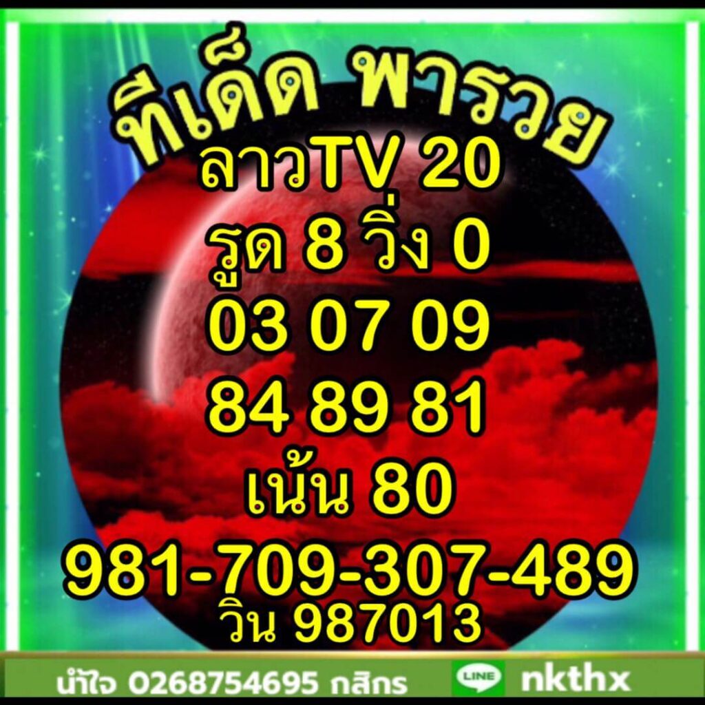 แนวทางหวยลาว 20/9/66 ชุดที่ 9