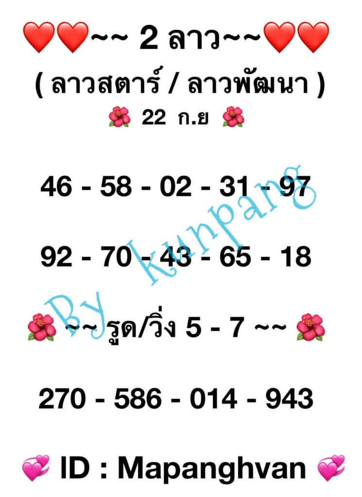 แนวทางหวยลาว 22/9/66 ชุดที่ 10