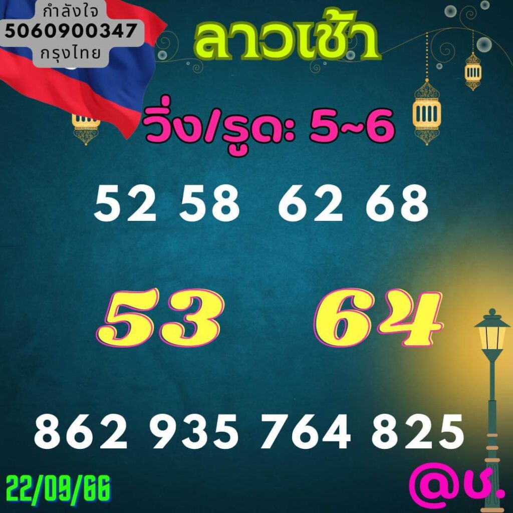 แนวทางหวยลาว 22/9/66 ชุดที่ 7