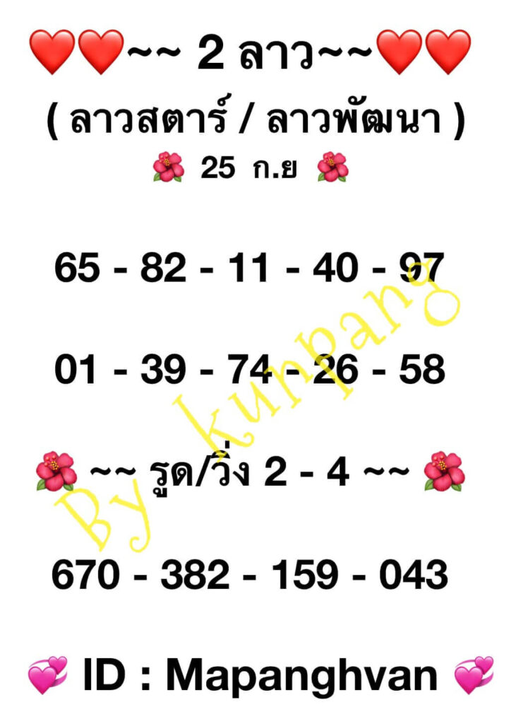 แนวทางหวยลาว 25/9/66 ชุดที่ 10