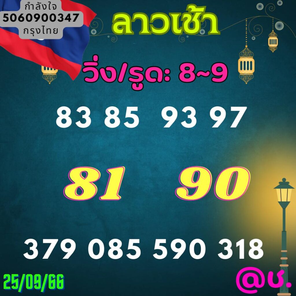 แนวทางหวยลาว 25/9/66 ชุดที่ 12