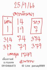 แนวทางหวยลาว 25/9/66 ชุดที่ 13