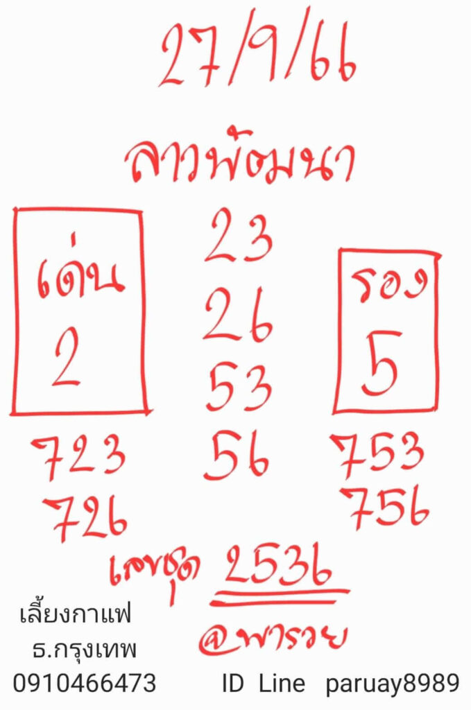 แนวทางหวยลาว 27/9/66 ชุดที่ 1