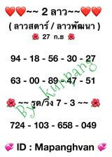 แนวทางหวยลาว 27/9/66 ชุดที่ 10