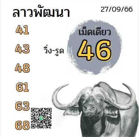 แนวทางหวยลาว 27/9/66 ชุดที่ 11