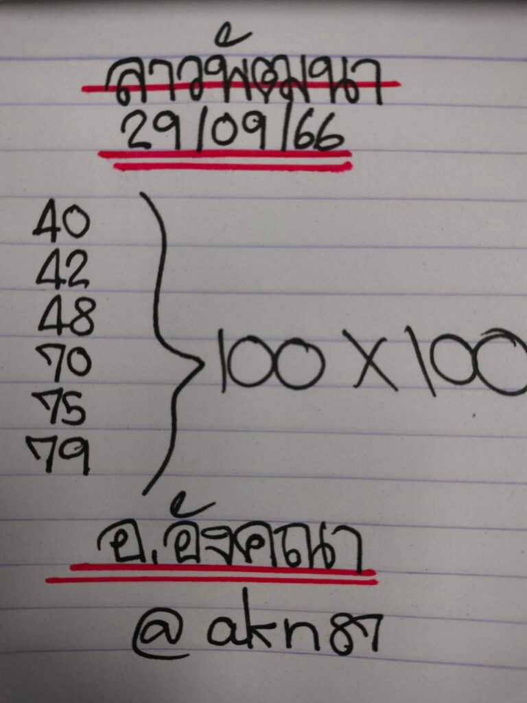 แนวทางหวยลาว 29/9/66 ชุดที่ 11