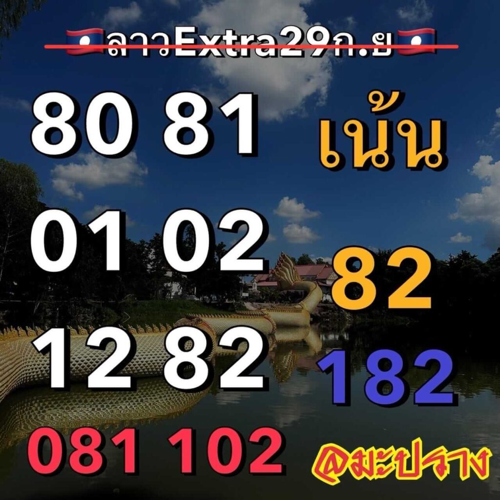 แนวทางหวยลาว 29/9/66 ชุดที่ 13