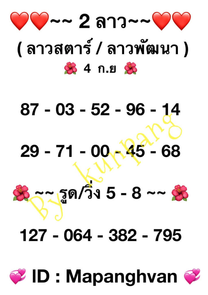 แนวทางหวยลาว 4/9/66 ชุดที่ 11