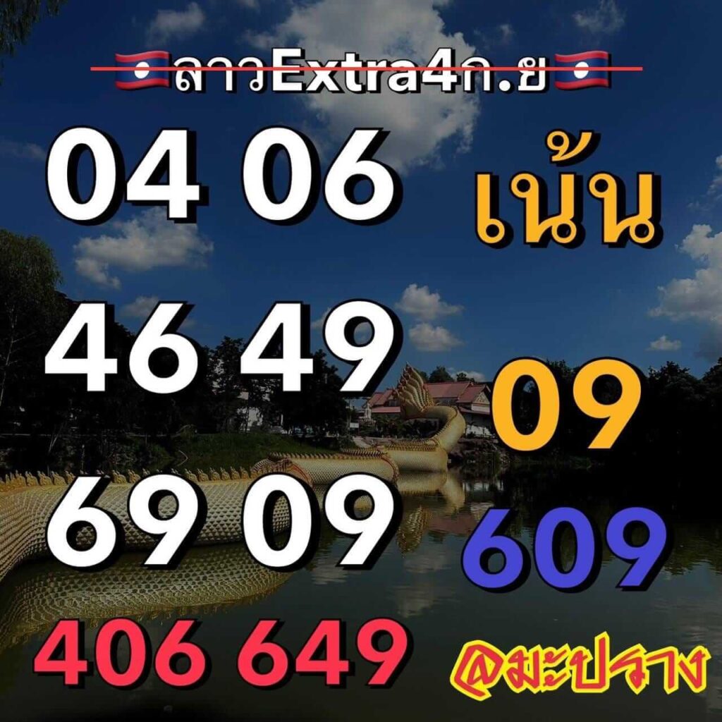 แนวทางหวยลาว 4/9/66 ชุดที่ 2