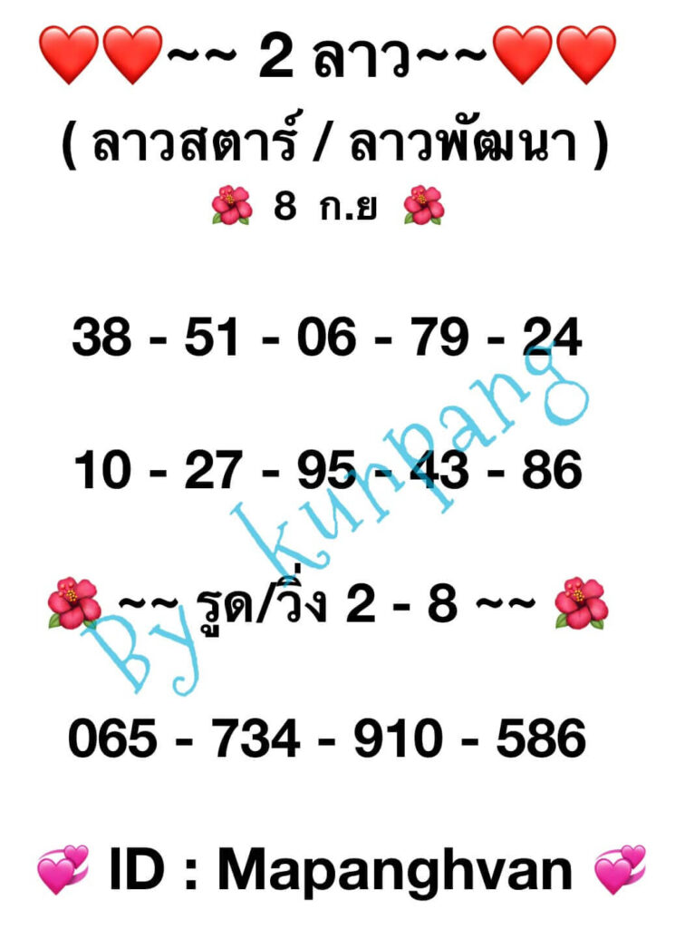 แนวทางหวยลาว 8/9/66 ชุดที่ 1