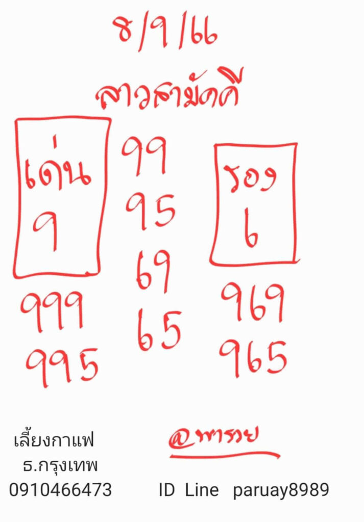 แนวทางหวยลาว 8/9/66 ชุดที่ 3